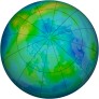 Arctic Ozone 1996-10-25